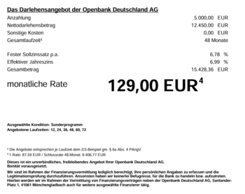 Peugeot 2008 1.2i Allure LED Wireless Sunset ALU 17 ZOLL