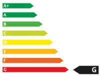 VW T6.1 Multivan 4Motion GewFWK AHK Standheizung KW Gewindefahrwerk