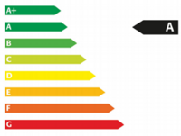 Porsche Macan Turbo Elektro 639PS Allrad Matrix-LED HUD 22ZOLL HA-Lenkung AHK