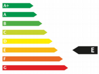 Citroen C4 1.2i 131PS Automatik PLUS LED CAM PDC Smart-Link kabellos