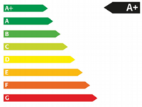 Skoda Kamiq TSI Selection Klimaautomatik LED ALU 16 ZOLL Sunset Smart Link